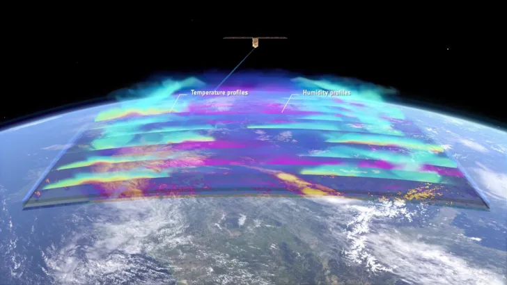 Arctic Weather Satellite måler temperatur- og fuktighetsprofiler i atmosfæren.
